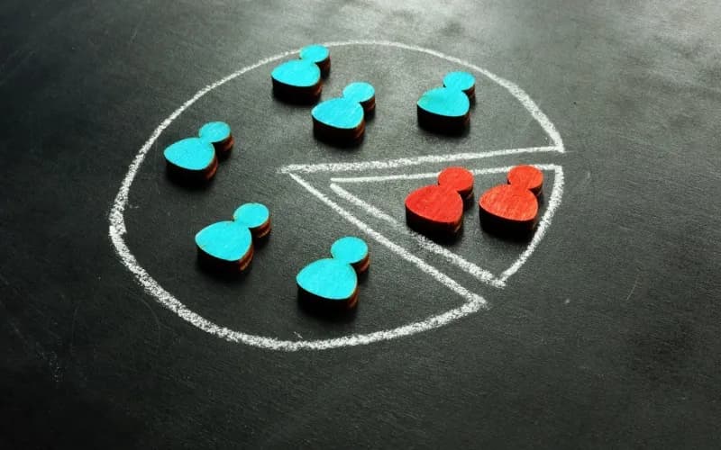 Segmentation & Targeting